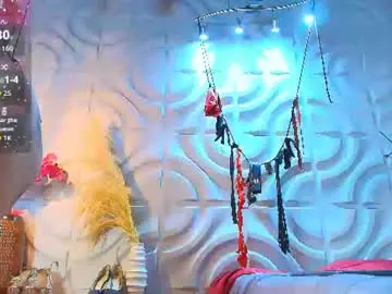Chaturbate Best Webcam of niicol_bossy