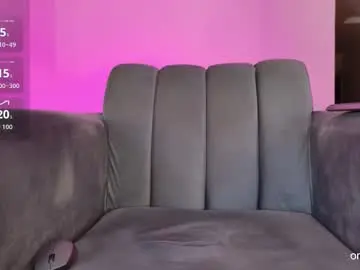 Chaturbate Nude Webcam of fiorella_sweetsucker