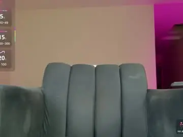 Chaturbate Adult Video Chat of fiorella_sweetsucker