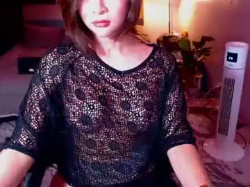 Chaturbate Live Sex Cam of spiffingview_of_carmella