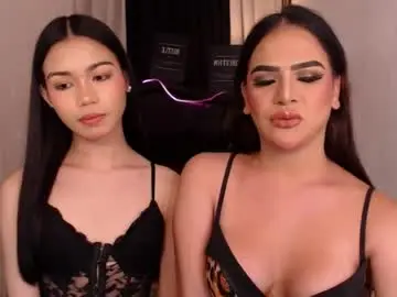 Chaturbate Adult Webcams of adorable_andrea