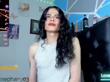 Chaturbate Adult Webcams of meghan_sexyy