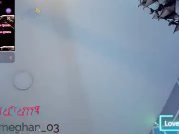 Chaturbate Private Sex Chat of meghan_sexyy