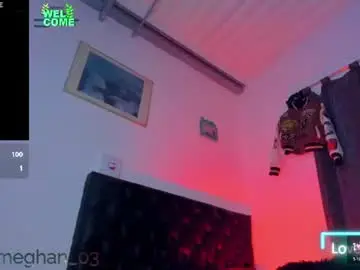 Chaturbate Sex Chat of meghan_sexyy