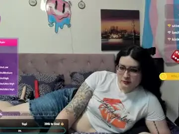 Chaturbate Watch Live Sex Cams of bunniwilde