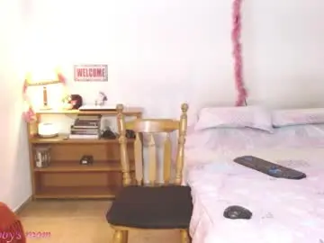 Chaturbate Free Live Porn of cute_femboy420