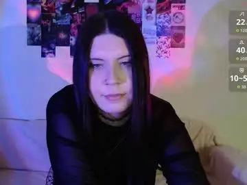 Chaturbate Adult Webcam of iintimate_flesh