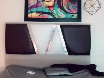 Chaturbate Sex Chat of hilary_avilan