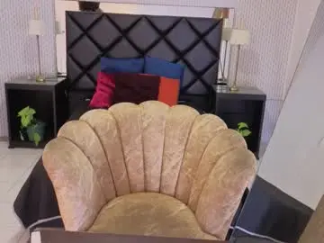 Chaturbate Watch Live Sex Cams of soffiene