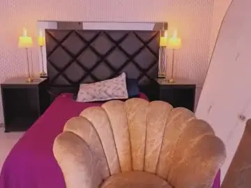 Chaturbate Sex Cam of soffiene