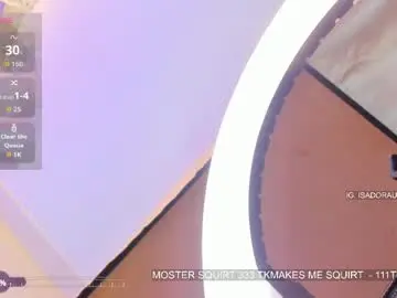 Chaturbate Best Webcam of isabellasquirt_