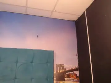 Chaturbate Sex Cam of rirriscerchar