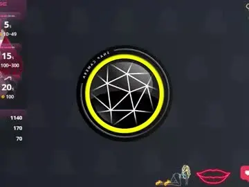 Chaturbate Adult Video Chat of melany_ts_horny