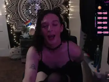 Chaturbate Sex Chat of akirasuka