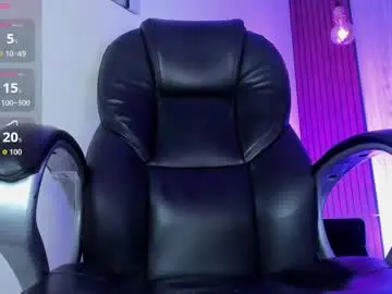 Chaturbate Private Sex Chat of miah_connor