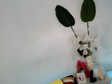 Chaturbate Sex Chat of te_amo28