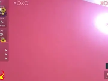 Chaturbate Live Sex Cam of lunagudis