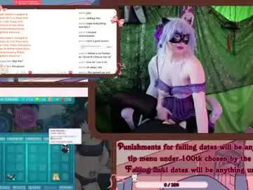 Chaturbate Adult Webcam of dirtylittleratty
