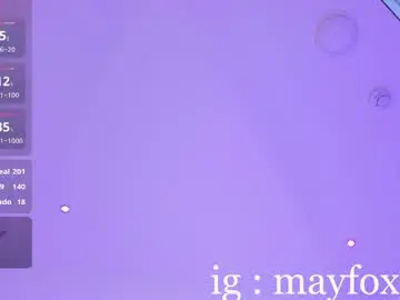 Chaturbate Best live sex cam show of may_fox_