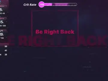 Chaturbate Adult Webcams of sweett_lust