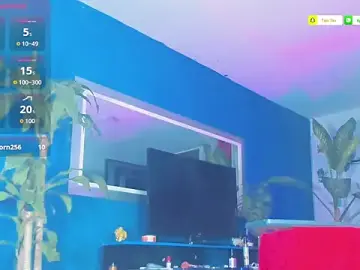 Stripchat Live Sex of sophiaxxdoll