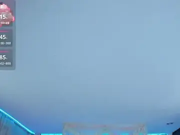 Stripchat Adult Webcam of floryn_susana