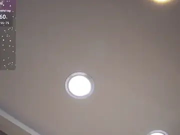 CuteAri from stripchat