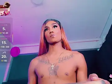 Stripchat Best Webcam of Kendall_hornyy