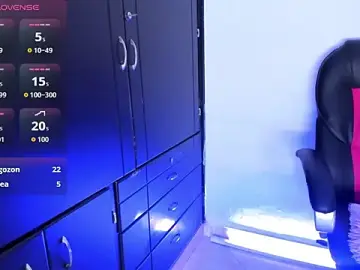 Stripchat Nude Webcam of joeli_sweet