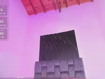 Stripchat Best Webcam of ValeryTs1