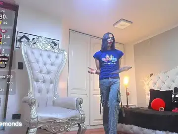 Stripchat Live Porn of miss_nicolesds_